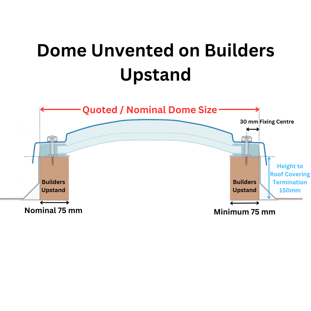 600 x 900 mm Polycarbonate Fixed Dome Rooflight by Mardome Trade.