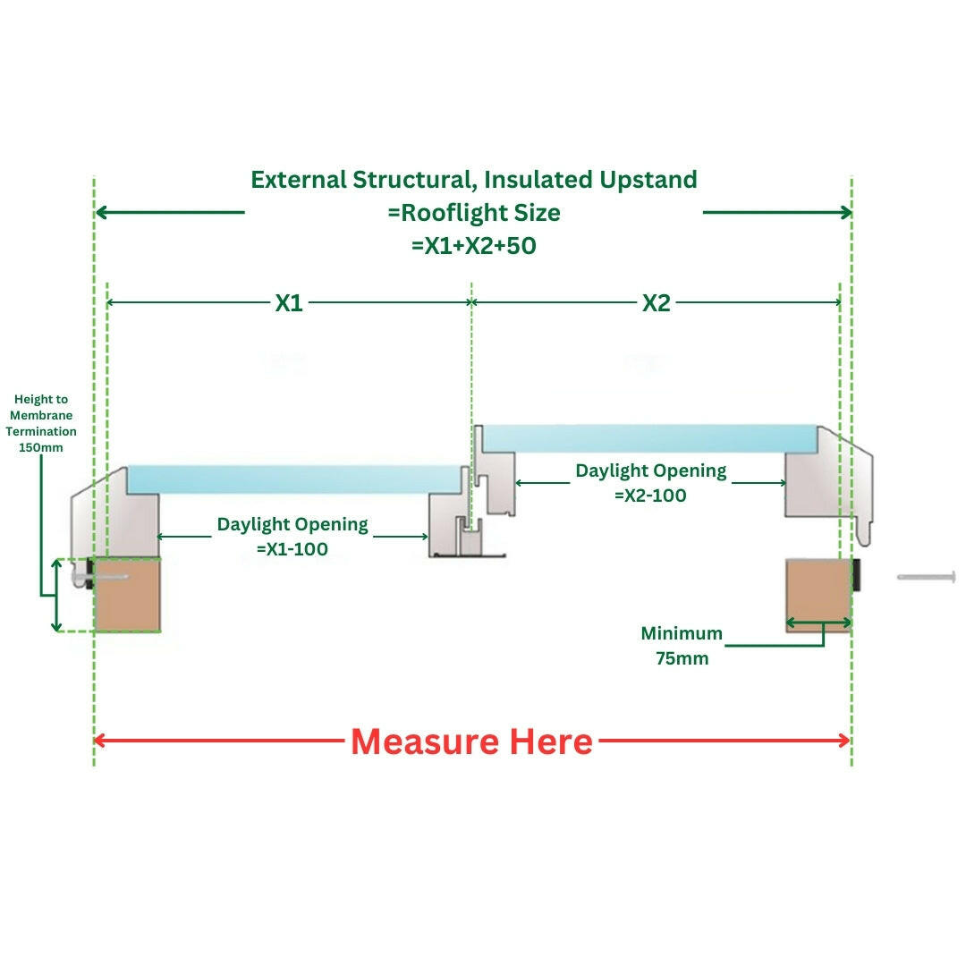 1500 x 3500 mm Fixed Glass Link Modular Skylight (1 Fixed 0 Opening).