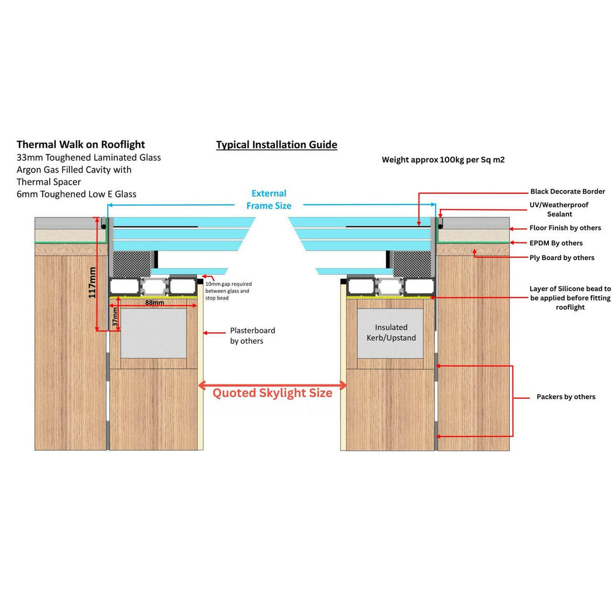 1000 x 2500 mm Framed Walk-on Skylight.