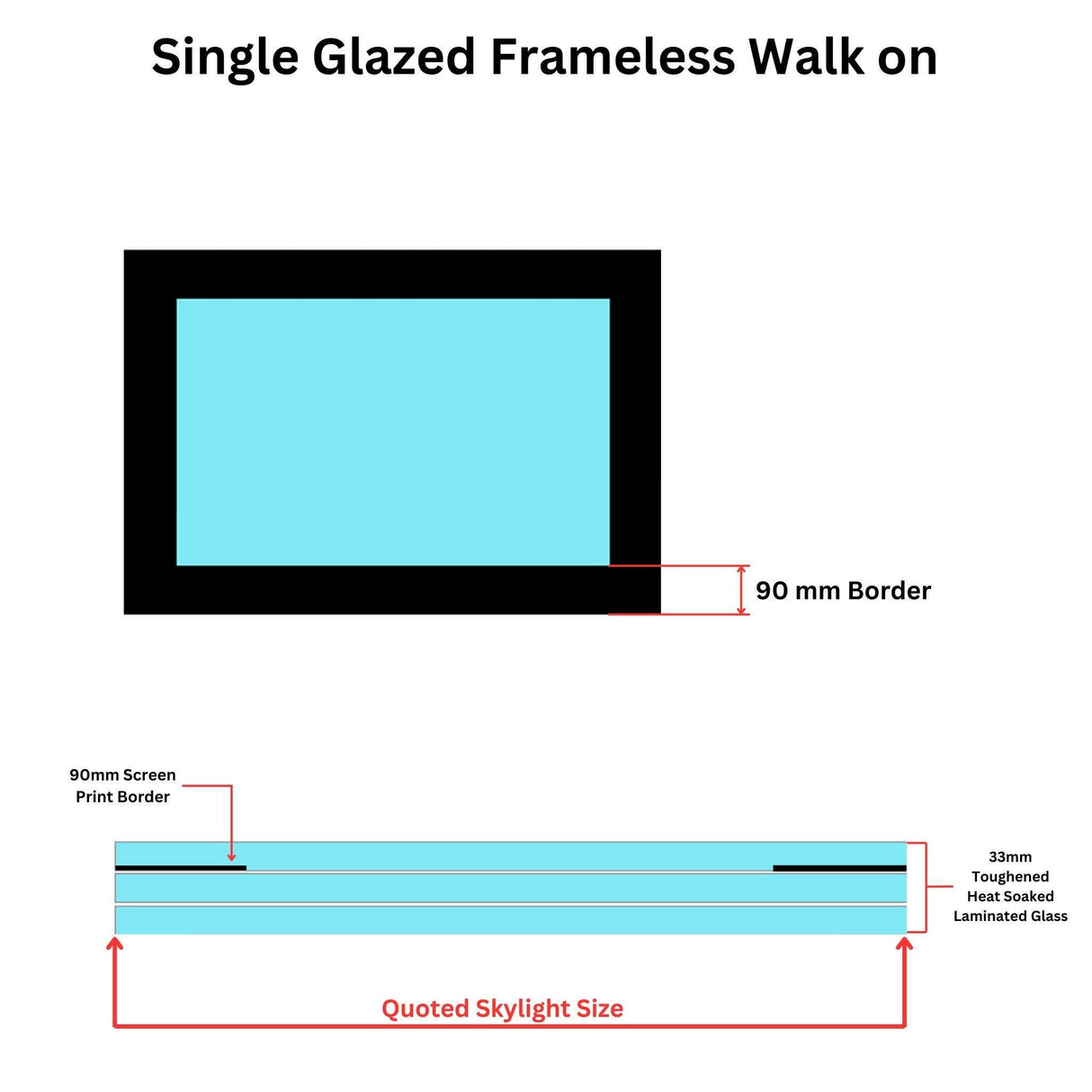 1000 x 3000 mm Frameless Walk-on Skylight.