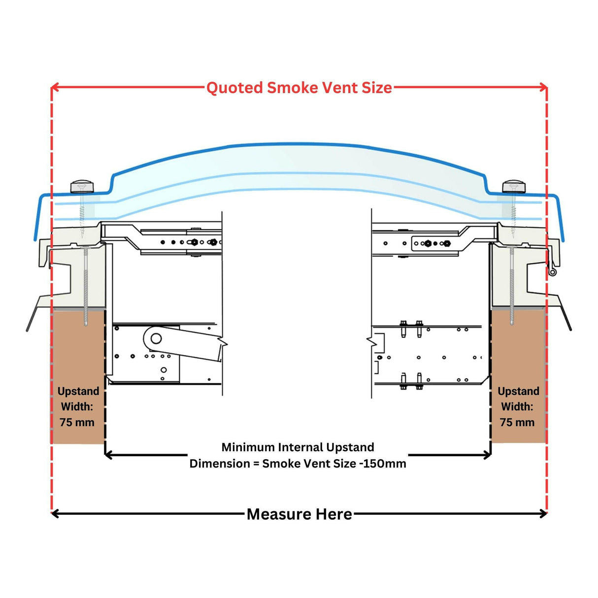 1800 x 1800 mm Smoke Vent Rooflight by Mardome.