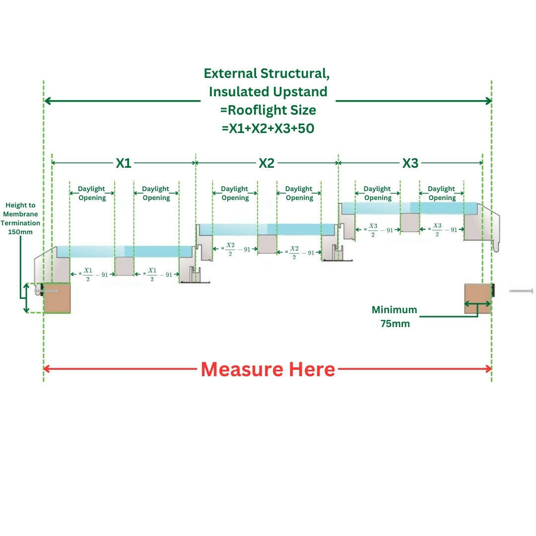 3000 x 5000 mm Fixed Glass Link Modular Skylight (3 Fixed 0 Opening).
