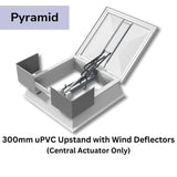 1500 x 1800 mm Smoke Vent Rooflight by Mardome.
