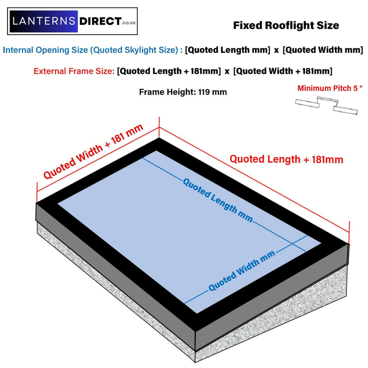 400 x 3000 mm LD Framed Pitched Roof Skylight.