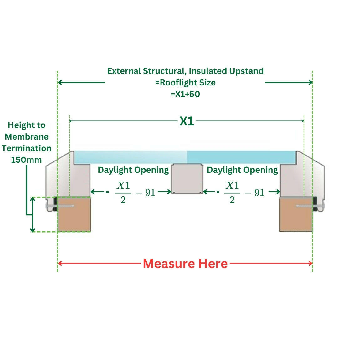 2000 x 2500 mm Fixed Glass Link Modular Skylight (1 Fixed 0 Opening).