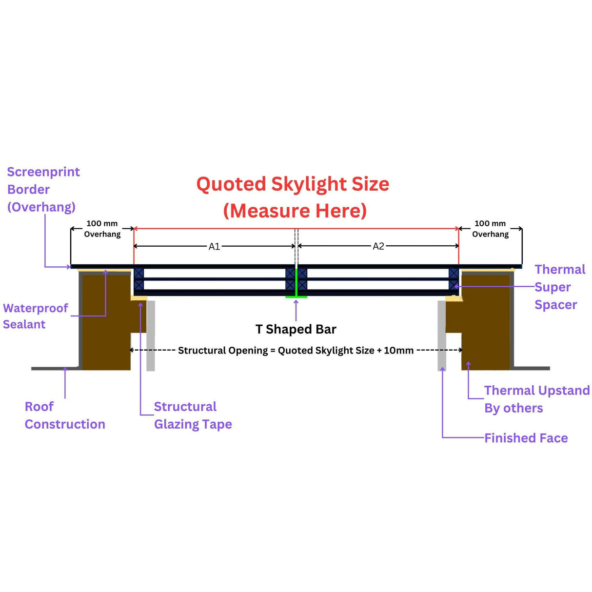 Custom Size Frameless Modular Skylights (Flat / Pitched Roof).