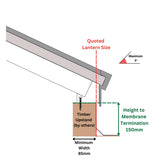 1500 x 2500 mm Brett Martin Contemporary Roof Lantern.