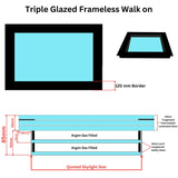 600 x 600 mm Frameless Walk-on Skylight.