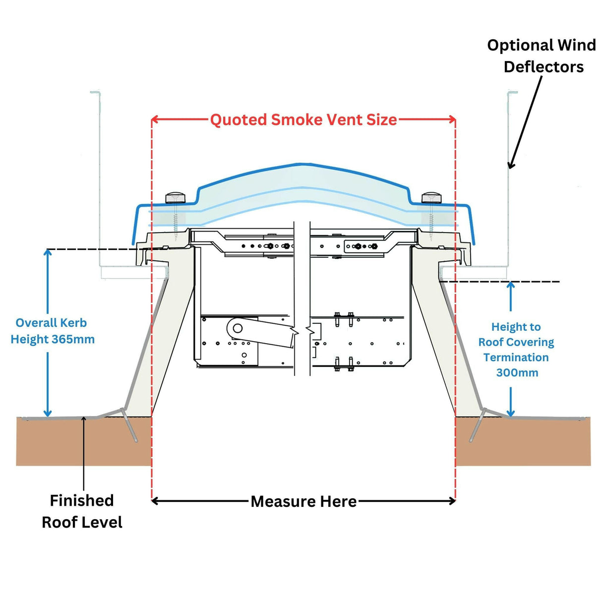 1050 x 1650 mm Smoke Vent Rooflight by Mardome.