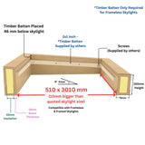500 x 3000 mm Insulated Upstand for Flat Roof Skylight.