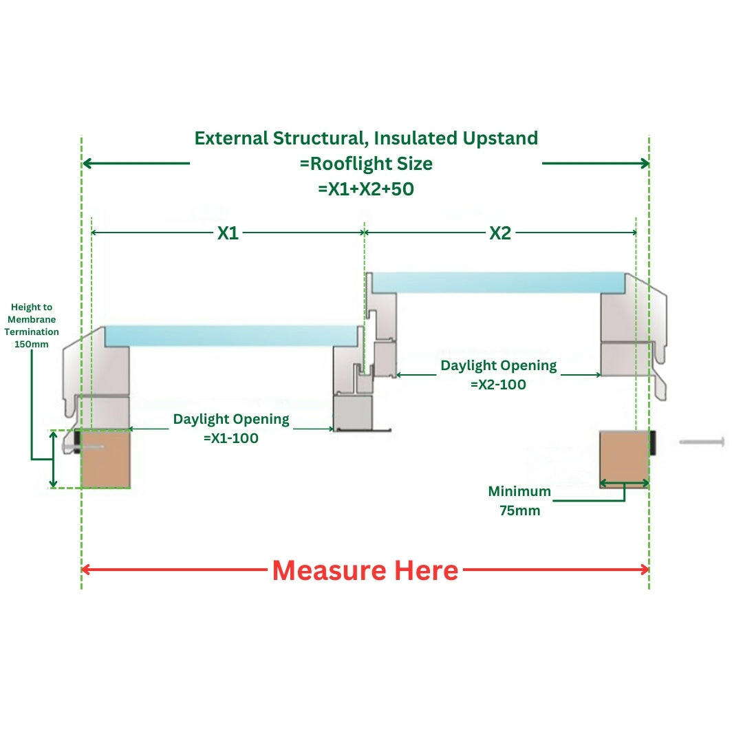 2000 x 2000 mm Electric Opening Glass Link Modular Skylight (1 Fixed 1 Opening).