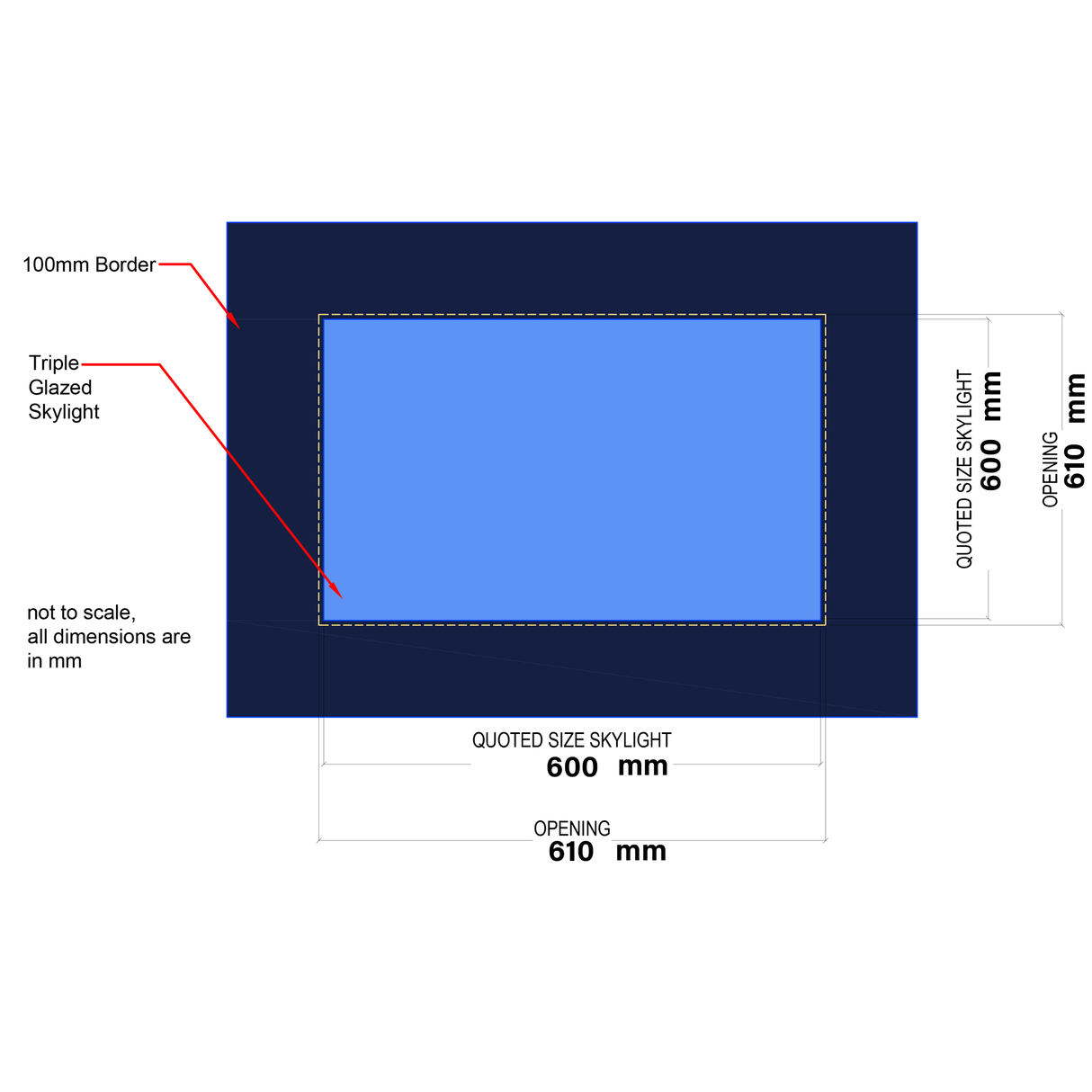 600 x 600 mm LD Frameless Triple Glazed Pitched Roof Skylight.