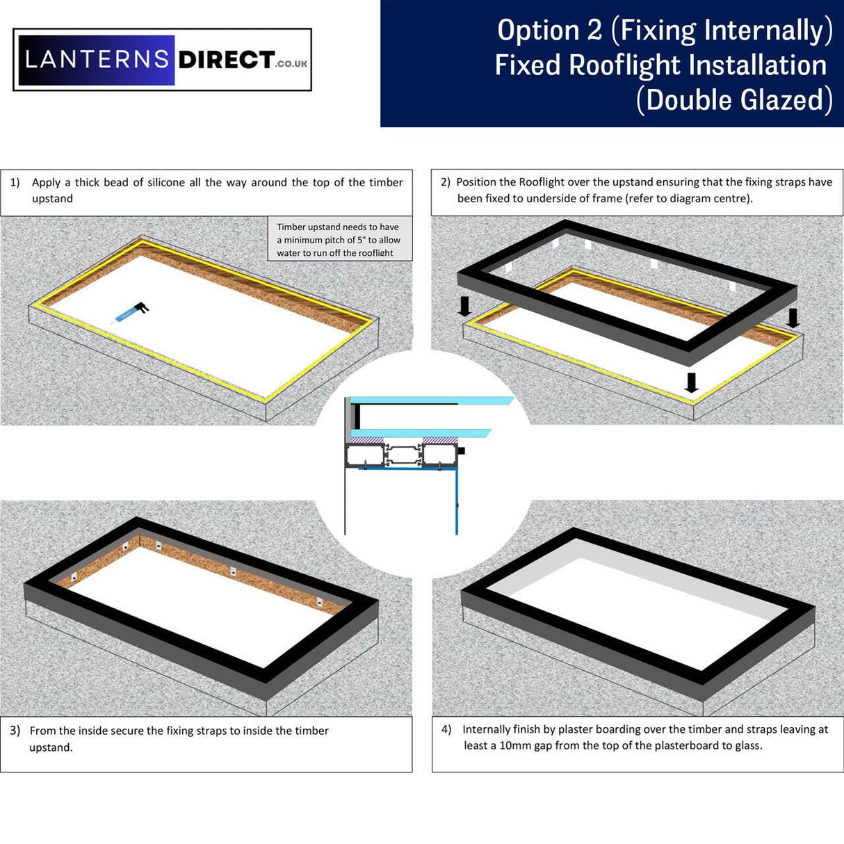 400 x 3000 mm LD Framed Pitched Roof Skylight.