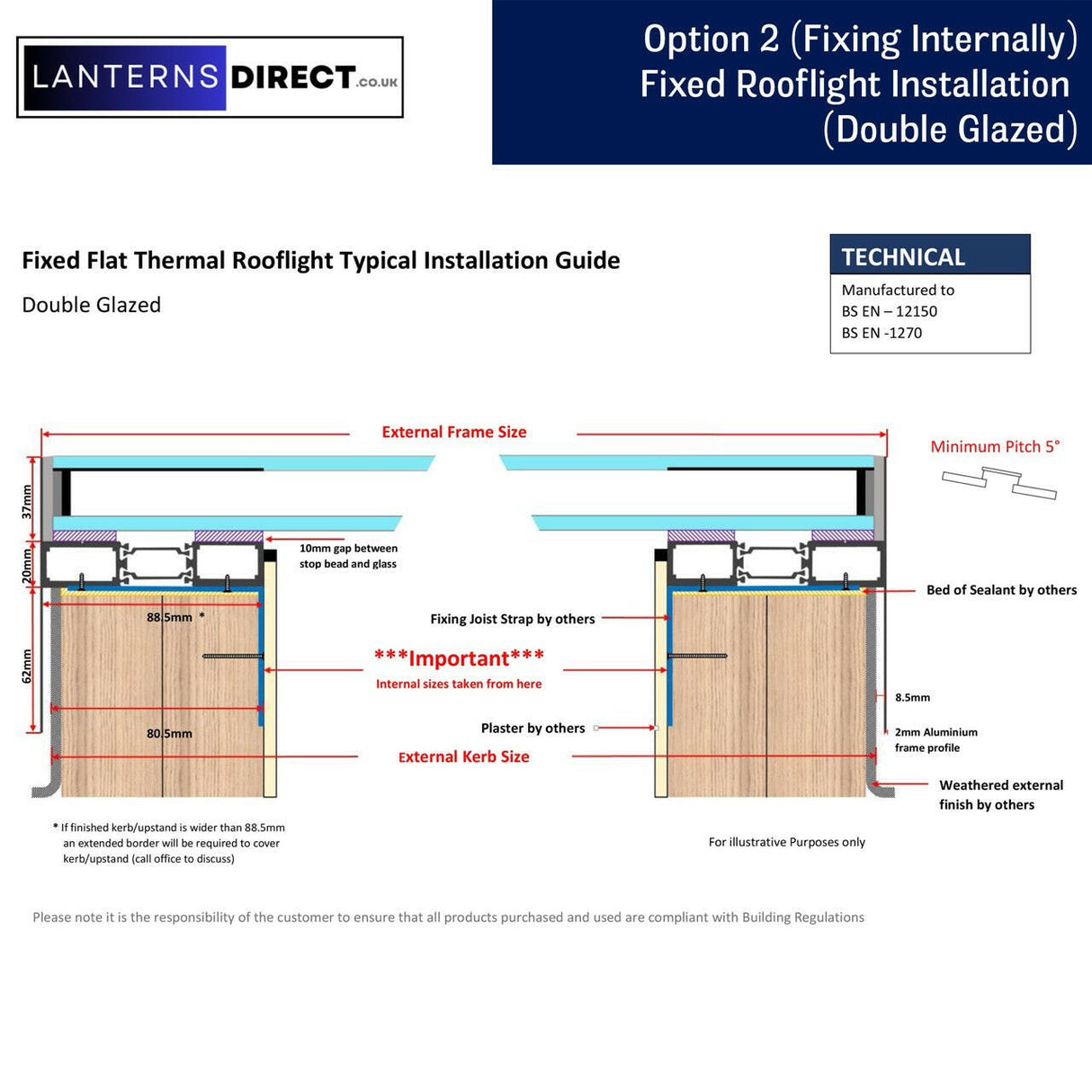 Custom Size Framed LD Flat and Pitched Roof Skylight Calculator.