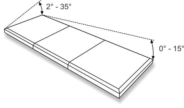 1000 x 4000 mm Fixed Glass Link Modular Skylight (2 Fixed 0 Opening).