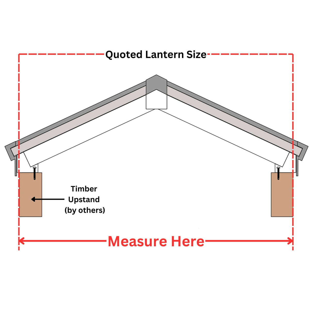 2000 x 2500 mm Brett Martin Contemporary Roof Lantern.
