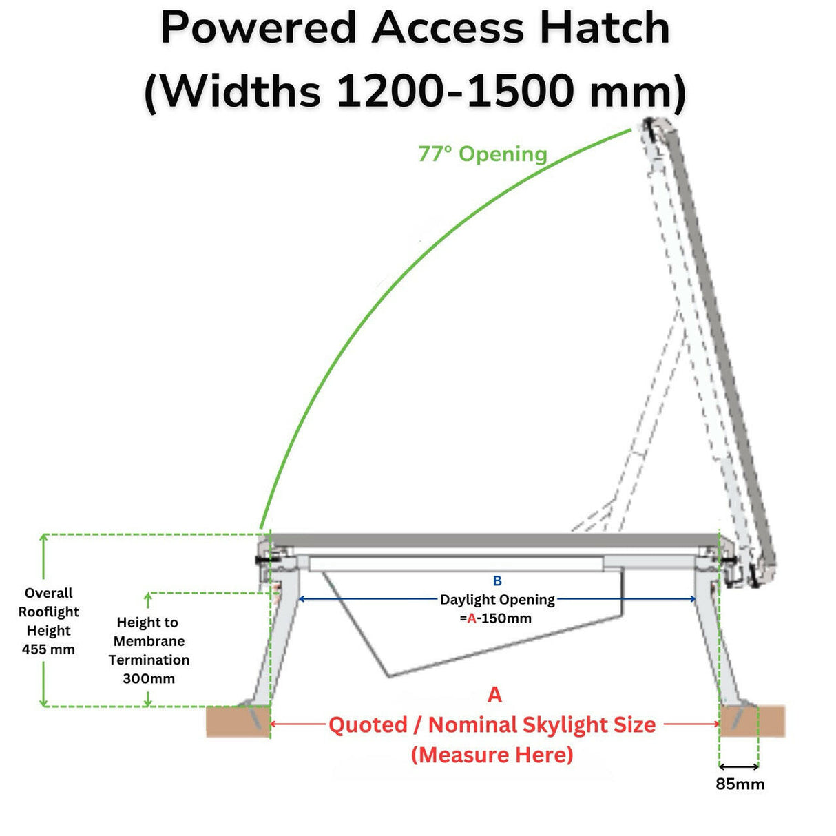 1200 x 1350 mm Brett Martin Flat Glass Access Hatch.