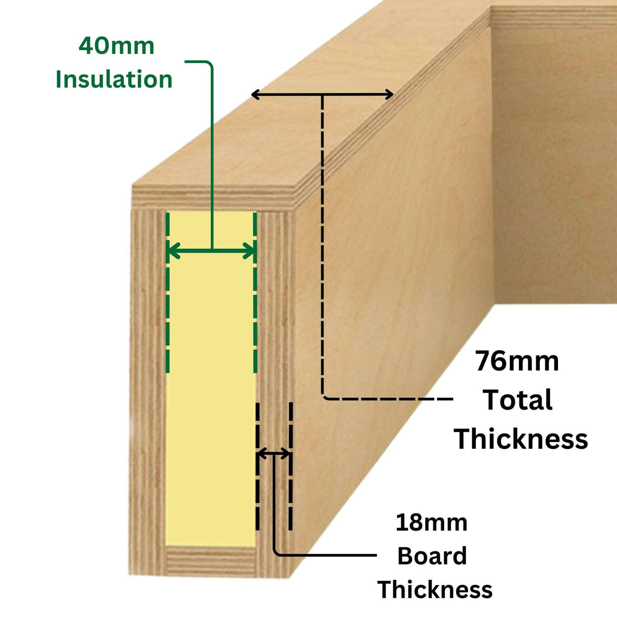 1000 x 1000 mm Insulated Upstand for Roof Lantern.