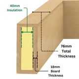 1000 x 2250 mm Insulated Upstand for Roof Lantern.