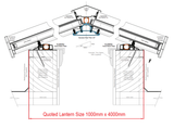 1000 x 4000 mm Stratus Aluminium Roof Lantern Style 3 (Traditional).