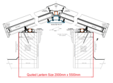 2000 x 5500 mm Stratus Aluminium Roof Lantern Style 7 (Traditional).